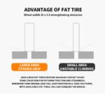 Foldable 20x4.0 Fat Tire E-Bike For Commuting - 500W Motor, 36V 13AH Battery, LCD Display & Dual Disc Brakes - Image 10