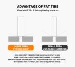 26x2.35 Inch E-Bike  48V 500W Rear Motor  15AH Lithium Battery  Front Suspension & Dual Mechanical Disc Brakes - Image 3