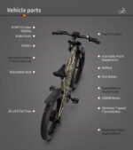 52V All-Terrain E-Bike  26x4.0 Fat Tire Electric Bike 20 AH Extended-Range Battery & Hydraulic Disc Brakes - Image 2